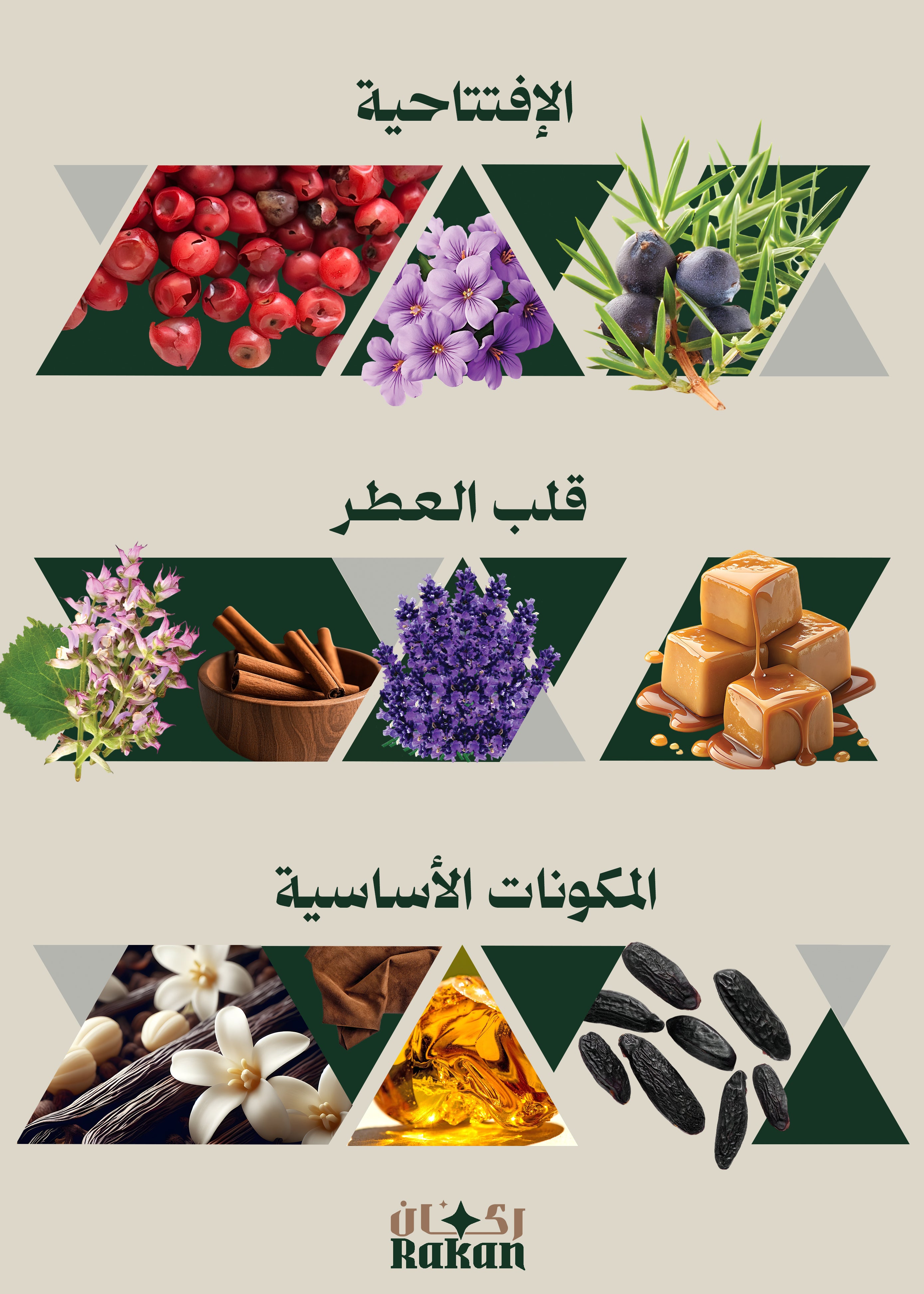 WATHIQ-واثق