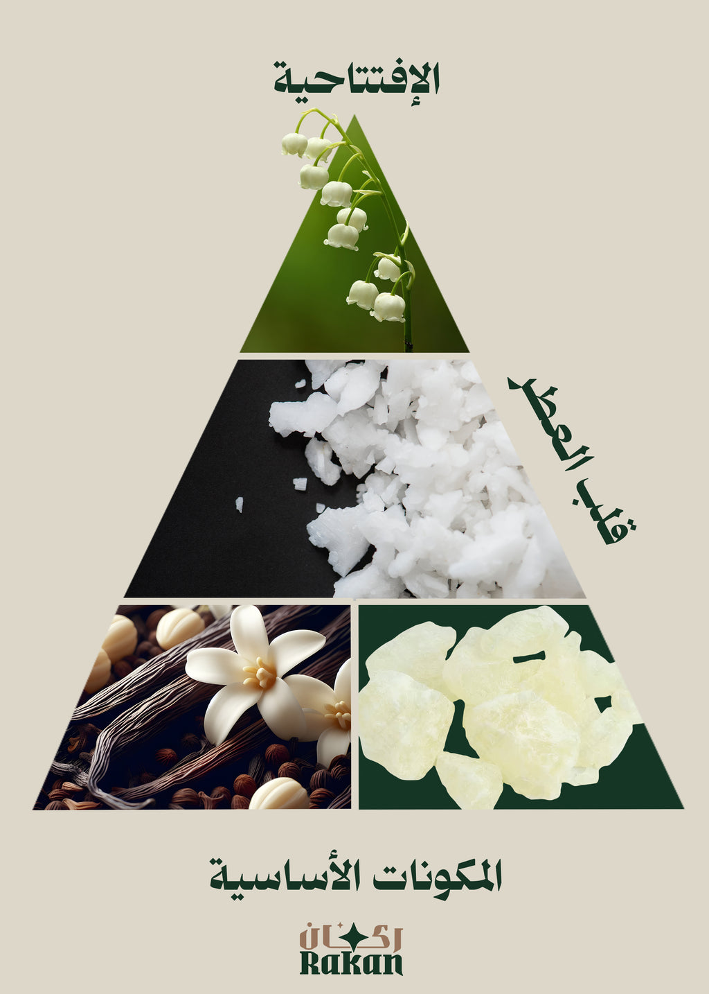 WANAS - ونس